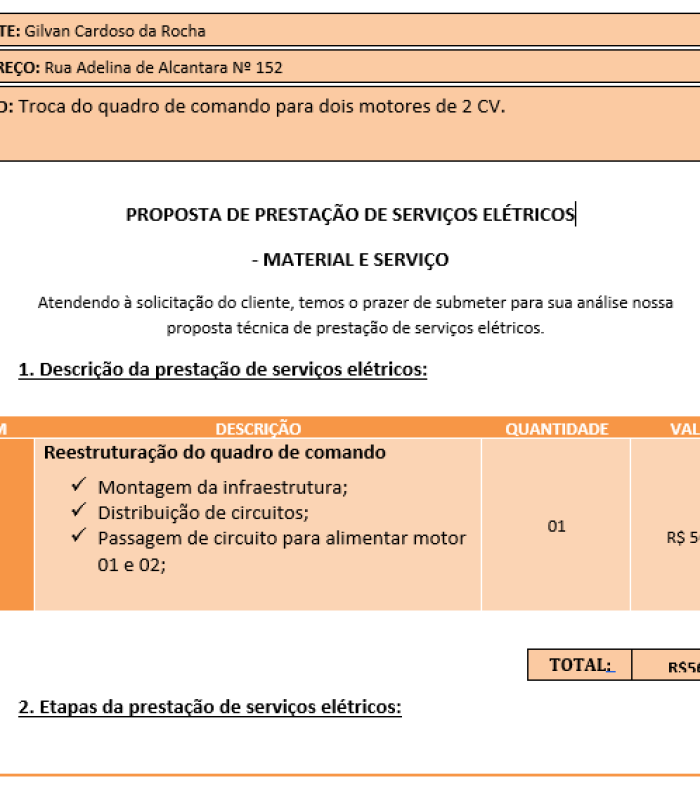 Orçamento editável